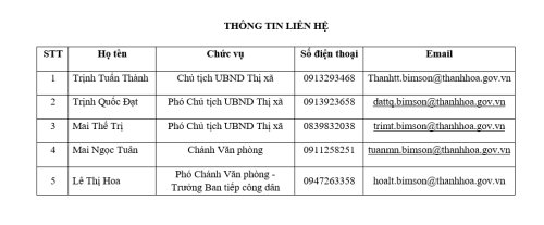 Thong tin lien he.png