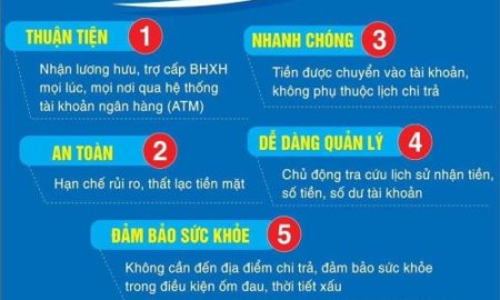 Bảo hiểm xã hội Thị xã đẩy mạnh phát triển thanh toán không dùng tiền mặt trong chi trả lương hưu, trợ cấp BHXH.