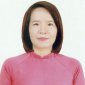 Tiểu sử tóm tắt của Ứng cử viên HĐND Thị xã, Nhiệm kỳ 2021-2026 - Tổ bầu cử số 7, Hà Thị Hường