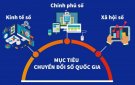 Lợi ích của chuyển đổi số đối với người dân